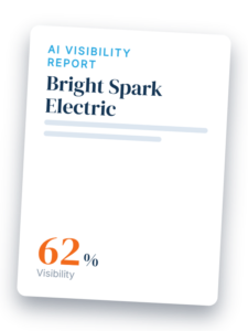 AI Visibility Report card for Bright Spark Electric showing a 62% visibility score.